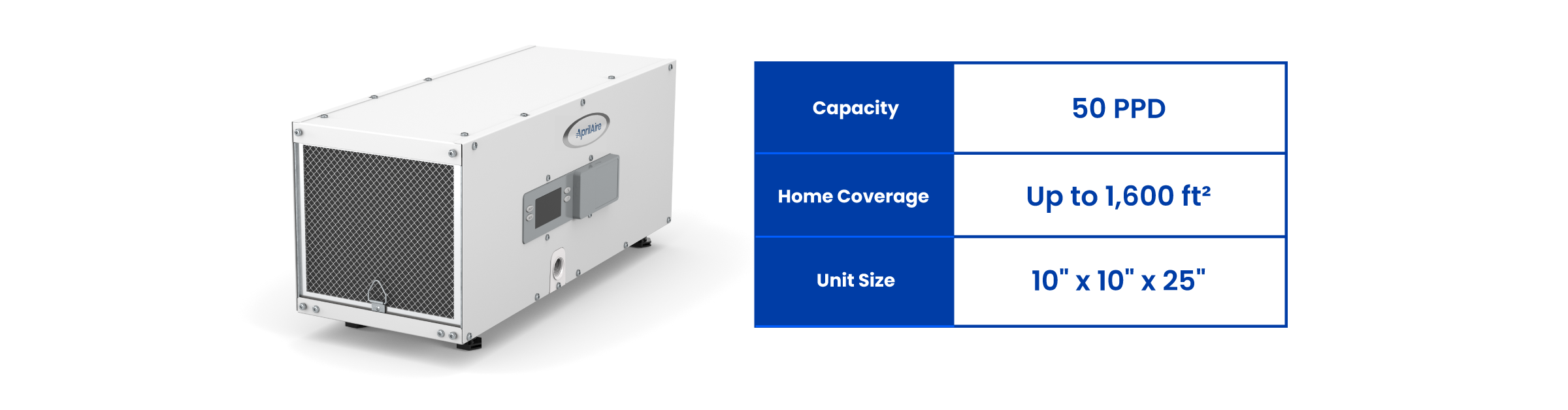 720Humidifier-chart